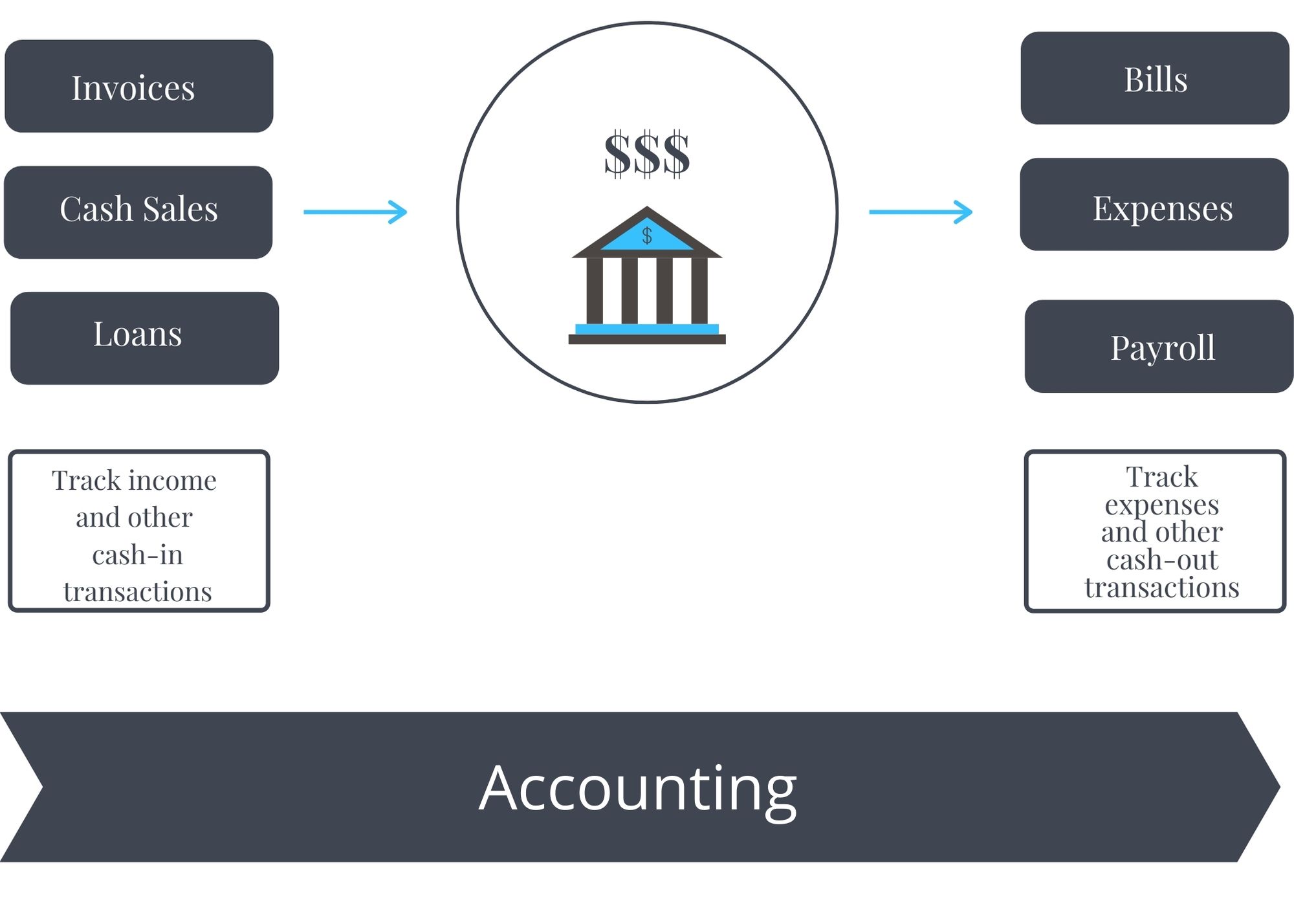 AccountingServices.jpg