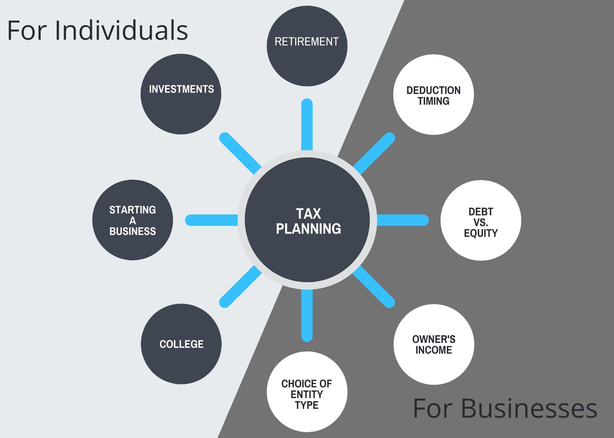 TaxPlanning.jpg